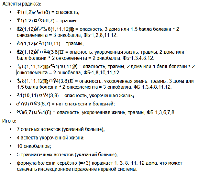 Анализ ректифицированной наталной карты